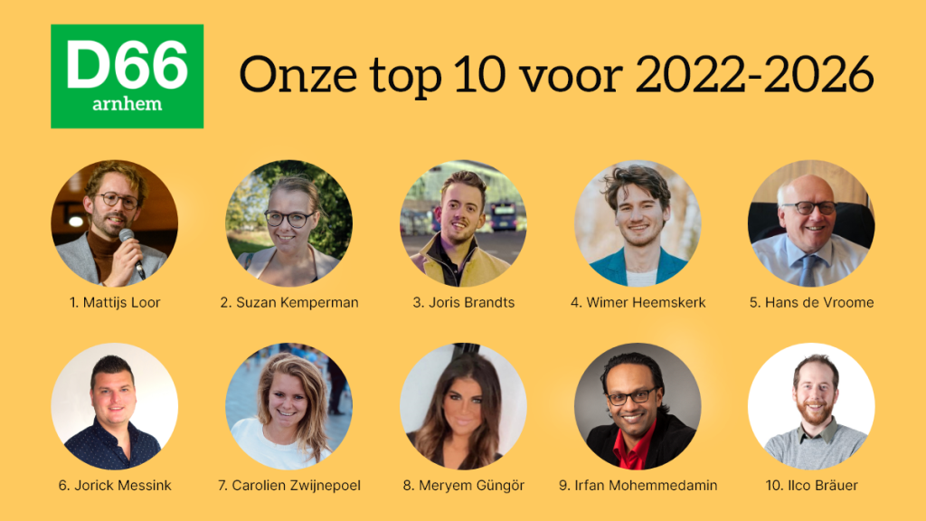 Top 10 kandidaat raadsleden D66 Arnhem 2022-2026