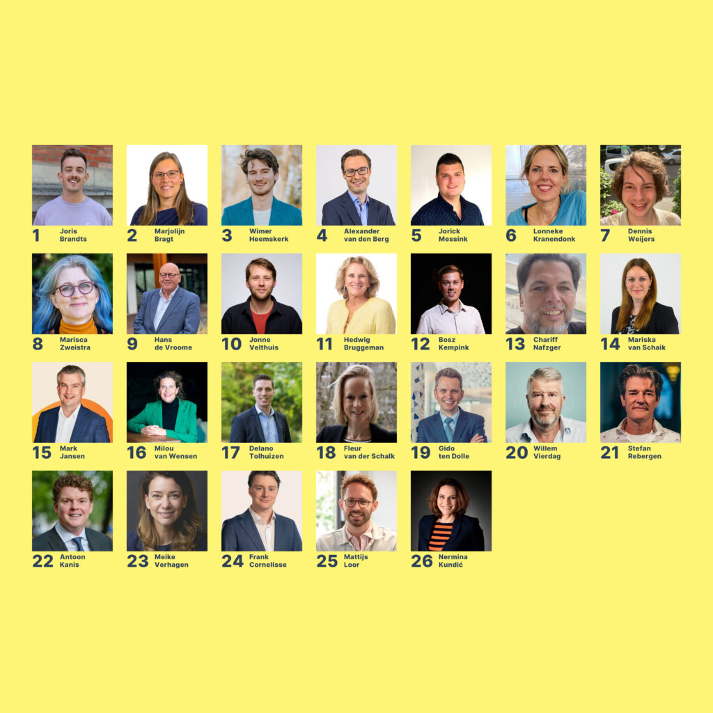 kandidatenlijst D66 Arnhem 2026