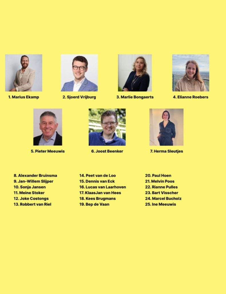 Kandidatenlijst D66 gemeenteraadsverkiezingen 2026