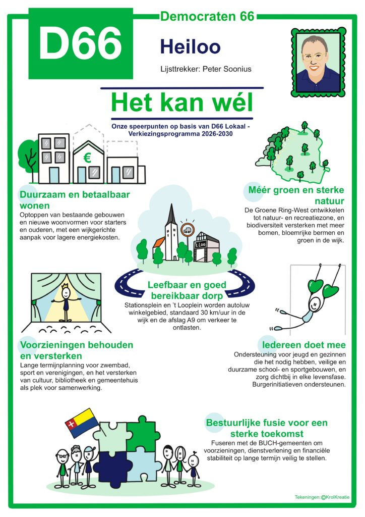 hoofdlijnen poster heiloo