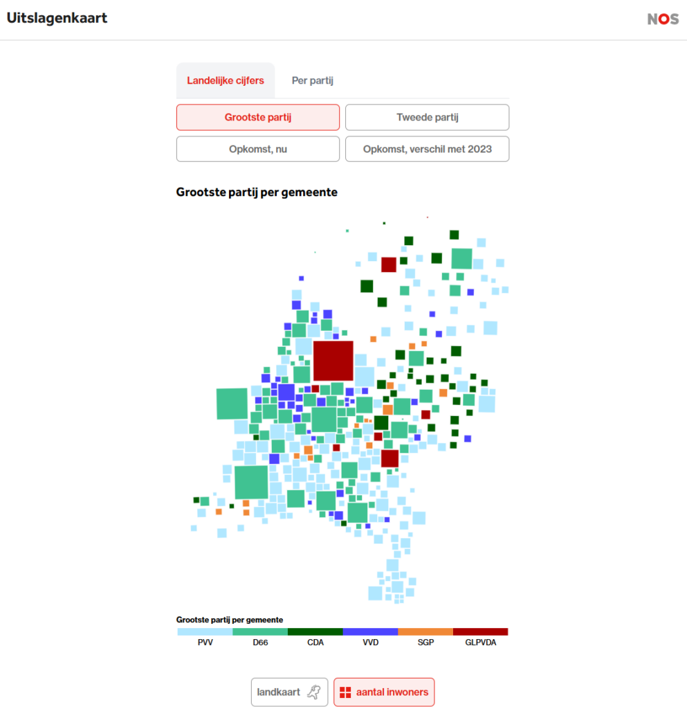 Kaart van Nederland met aantal stemmers in beeld.