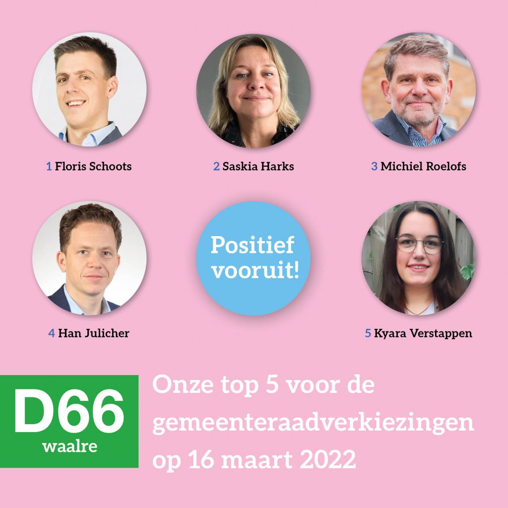 Kandidaten top 5 D66 Waalre GR2022