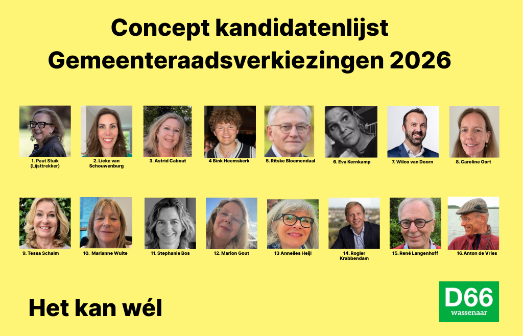 concept kanidatenlijst