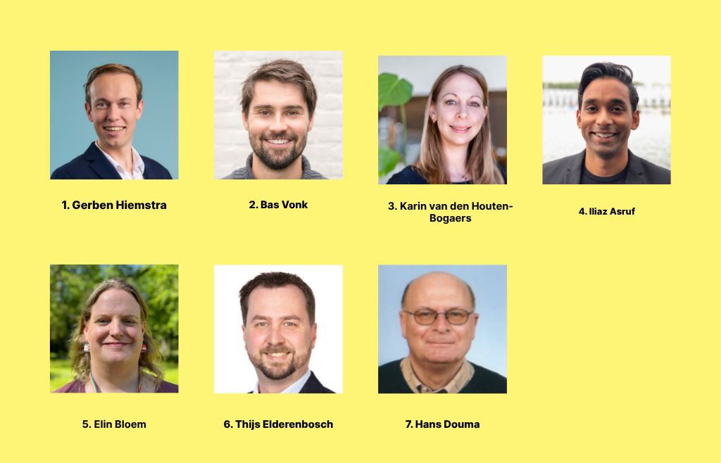 Lijstadvies Bestuurscommissie