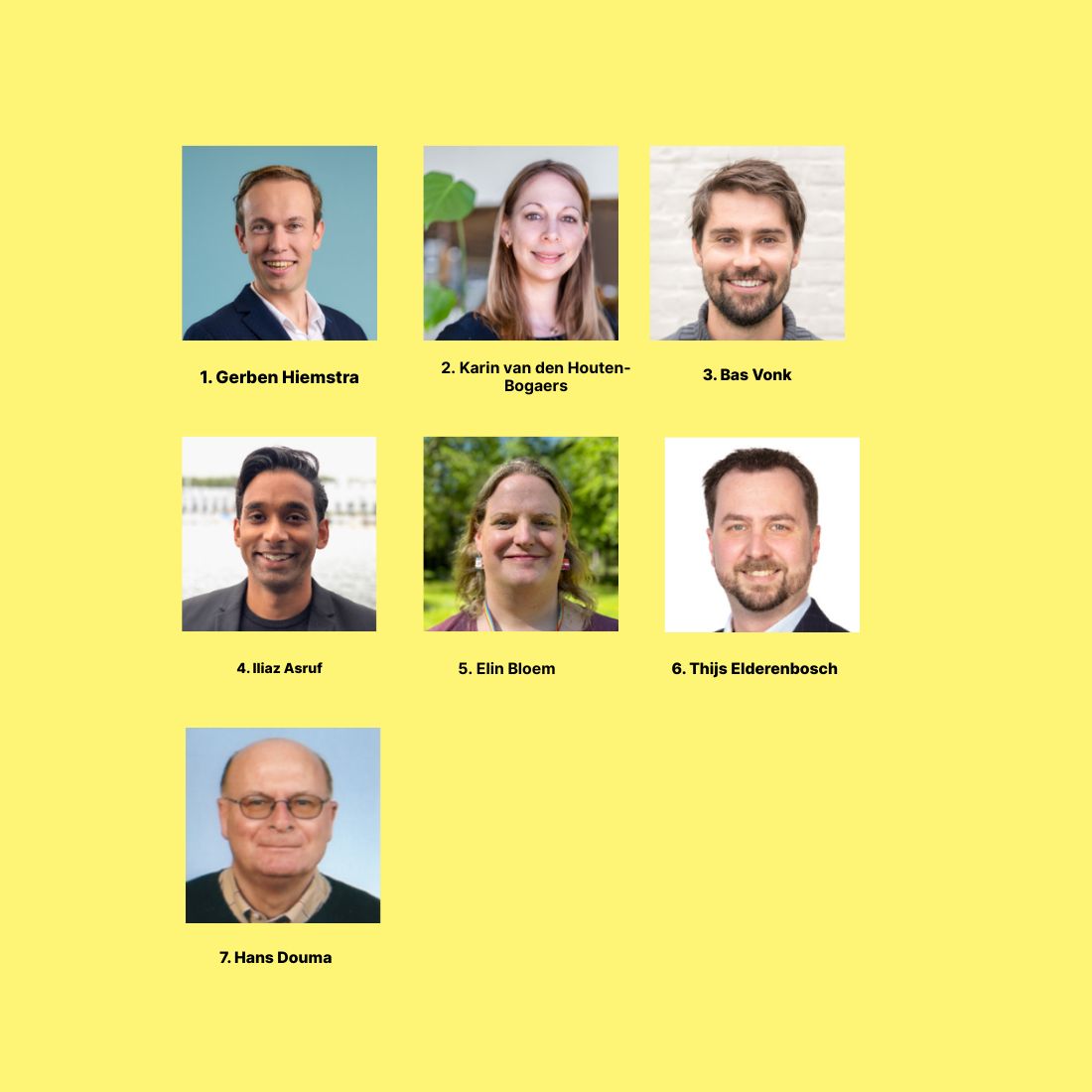 Kieslijst gemeenteraadsverkiezingen 2026