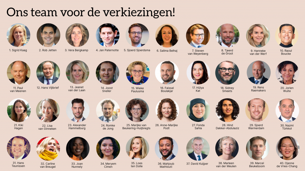 D66 Kandidatenlijst Tweede Kamerverkiezingen 2021